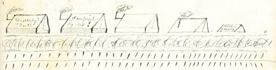 Drawing of Camp by Hiram.